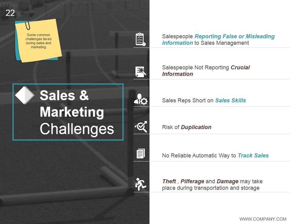 Business Development And Operational Plan Ppt PowerPoint Presentation Complete Deck With Slides Slide22