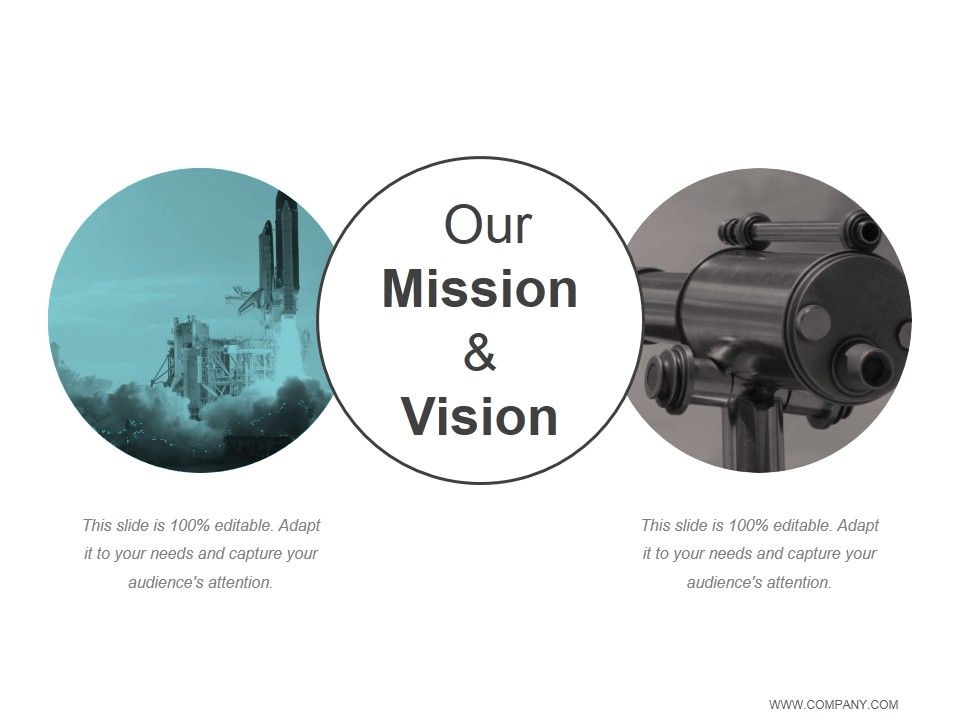 Business Development And Operational Plan Ppt PowerPoint Presentation Complete Deck With Slides Slide46