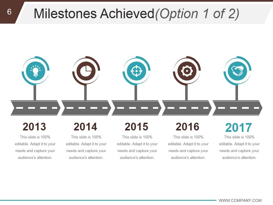 Business Development And Operational Plan Ppt PowerPoint Presentation Complete Deck With Slides Slide06