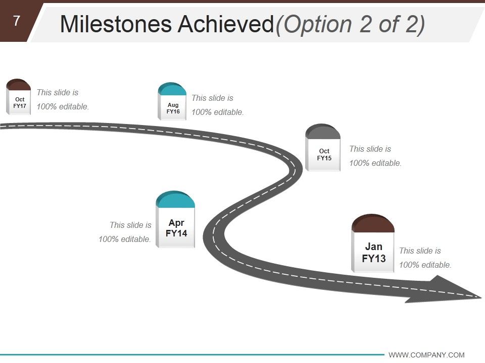 Business Development And Operational Plan Ppt PowerPoint Presentation Complete Deck With Slides Slide07