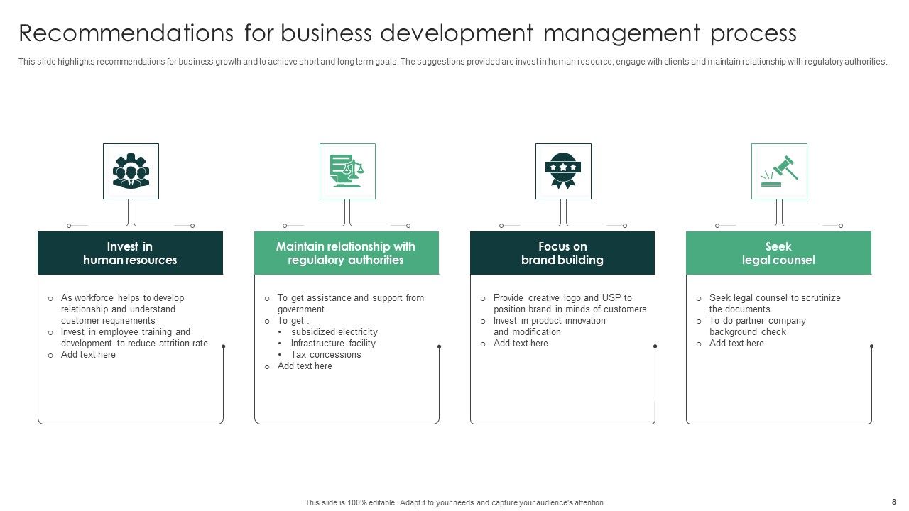 Business Development Management Process Ppt PowerPoint Presentation Complete Deck With Slides Slide08