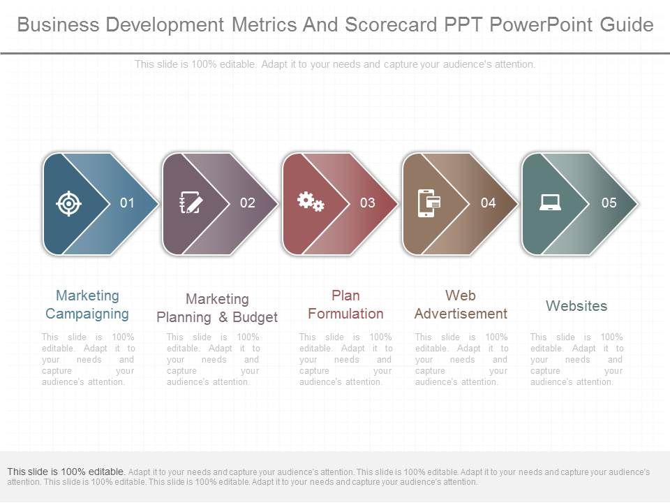 Business Development Metrics And Scorecard Ppt Powerpoint Guide