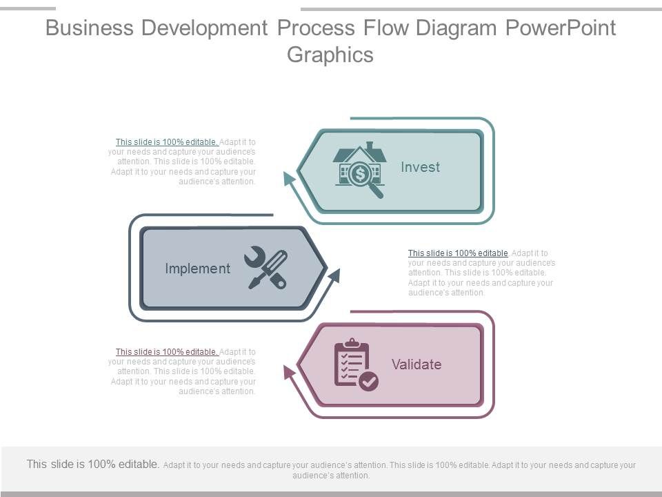 Business Development Process Flow Diagram Powerpoint Graphics