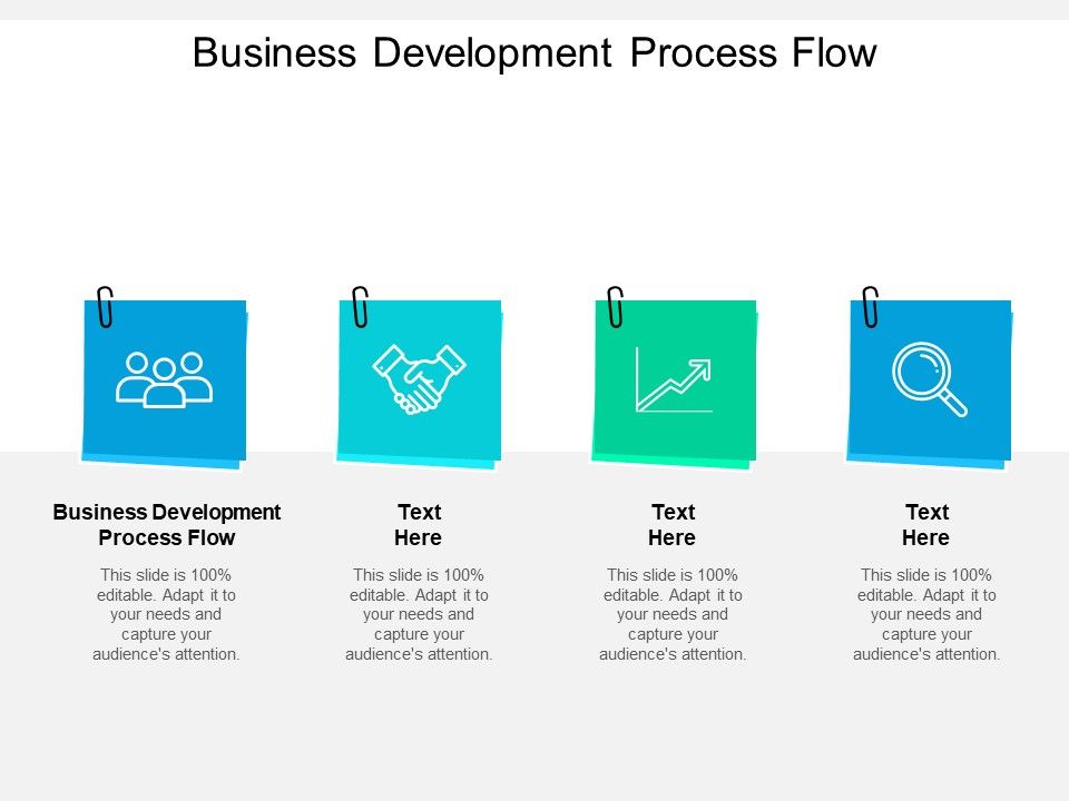 Business Development Process Flow Ppt PowerPoint Presentation ...