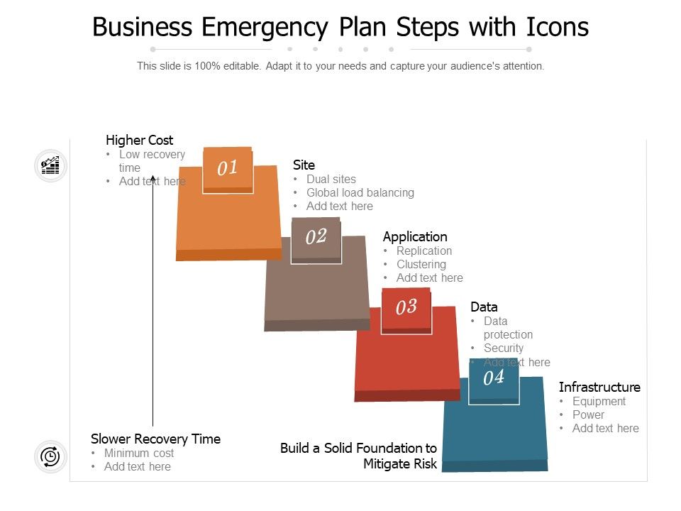 Business_Emergency_Plan_Steps_With_Icons_Ppt_PowerPoint_Presentation_File_Templates_PDF_Slide_1.jpg
