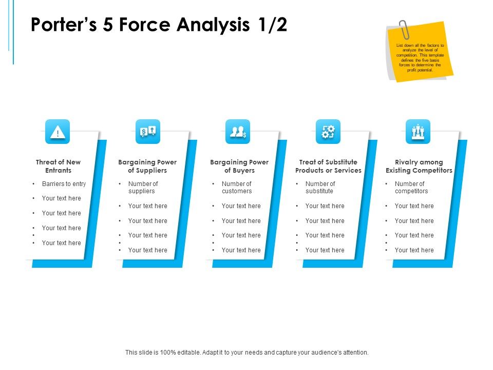 Business Environment Components Porters 5 Force Analysis Suppliers Ppt