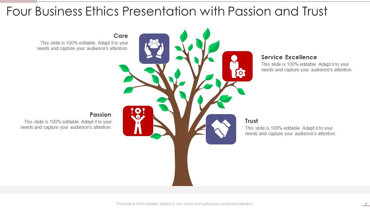 Business Ethics Presentation Ppt PowerPoint Presentation Complete Deck ...