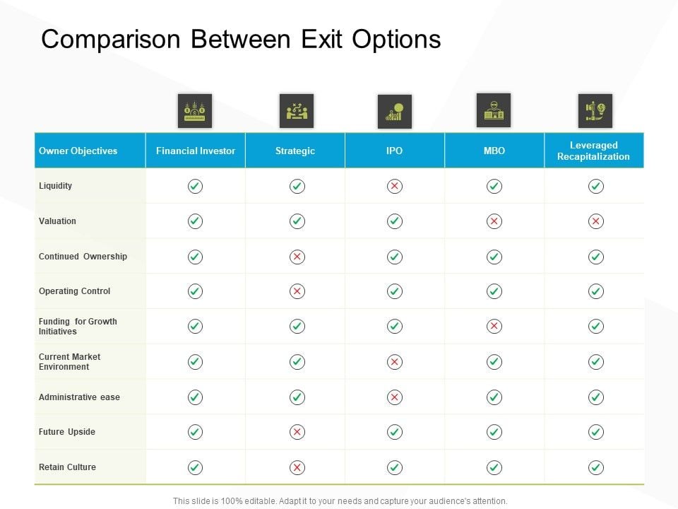Business_Evacuation_Plan_Comparison_Between_Exit_Options_Ppt_PowerPoint_Presentation_Icon_Files_PDF_Slide_1.jpg