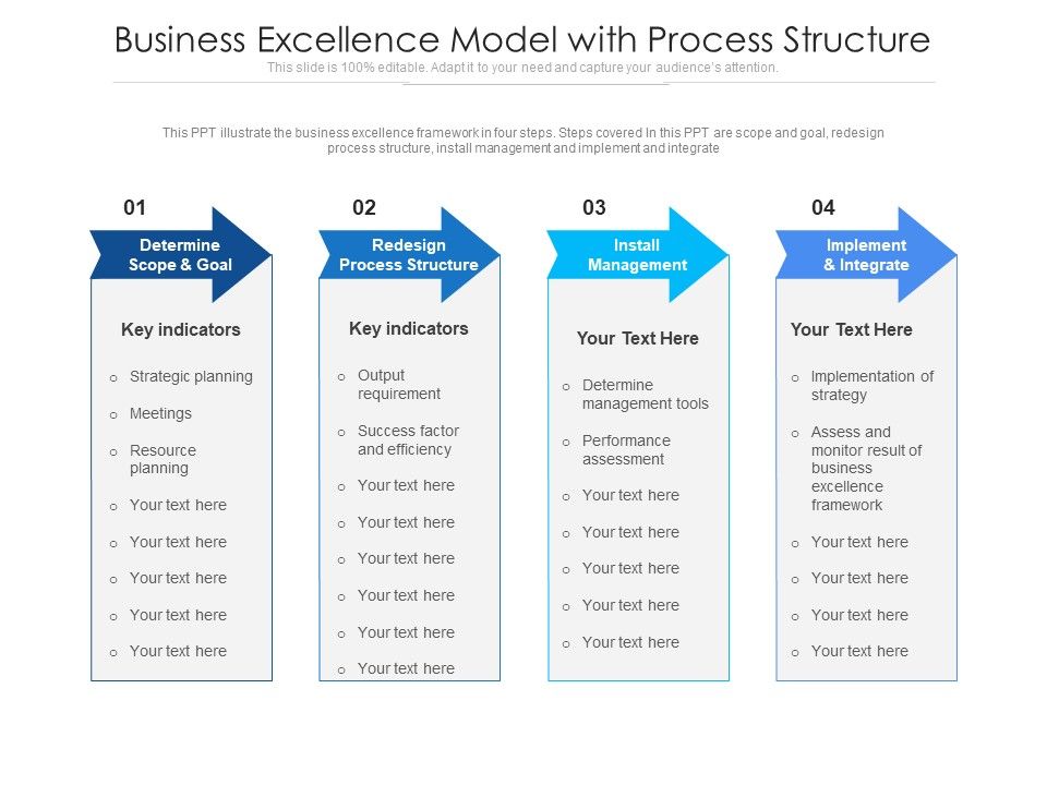 Business_Excellence_Model_With_Process_Structure_Ppt_PowerPoint_Presentation_Icon_Graphics_Design_PDF_Slide_1.jpg