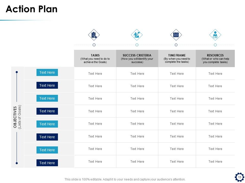 Business Expansion Framework Ppt PowerPoint Presentation Complete Deck With Slides Slide13