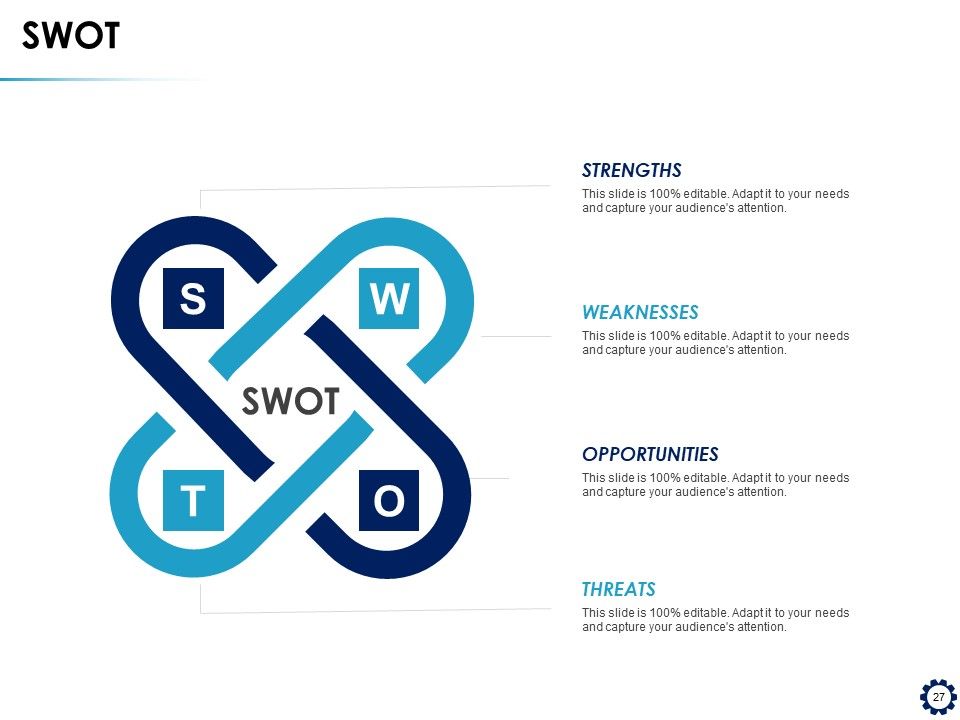 Business Expansion Framework Ppt PowerPoint Presentation Complete Deck With Slides Slide27