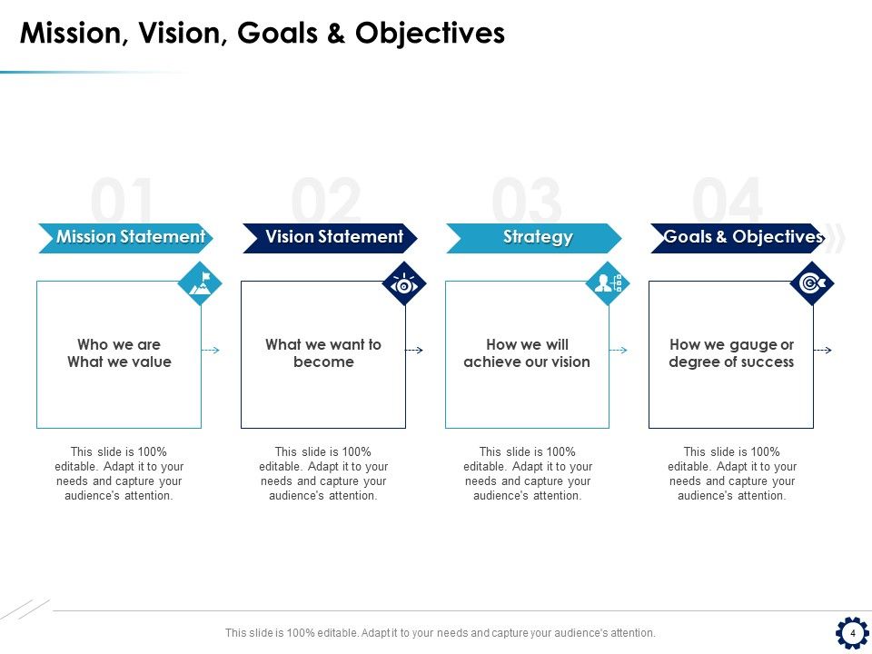 Business Expansion Framework Ppt PowerPoint Presentation Complete Deck With Slides Slide04