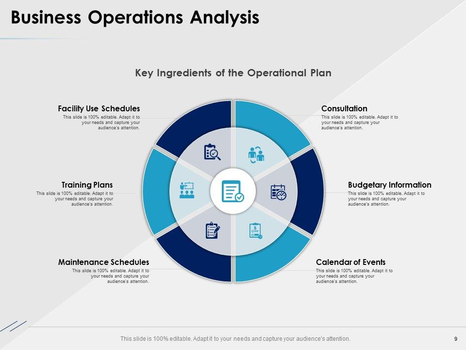 Business Expansion Framework Ppt PowerPoint Presentation Complete Deck With Slides Slide09