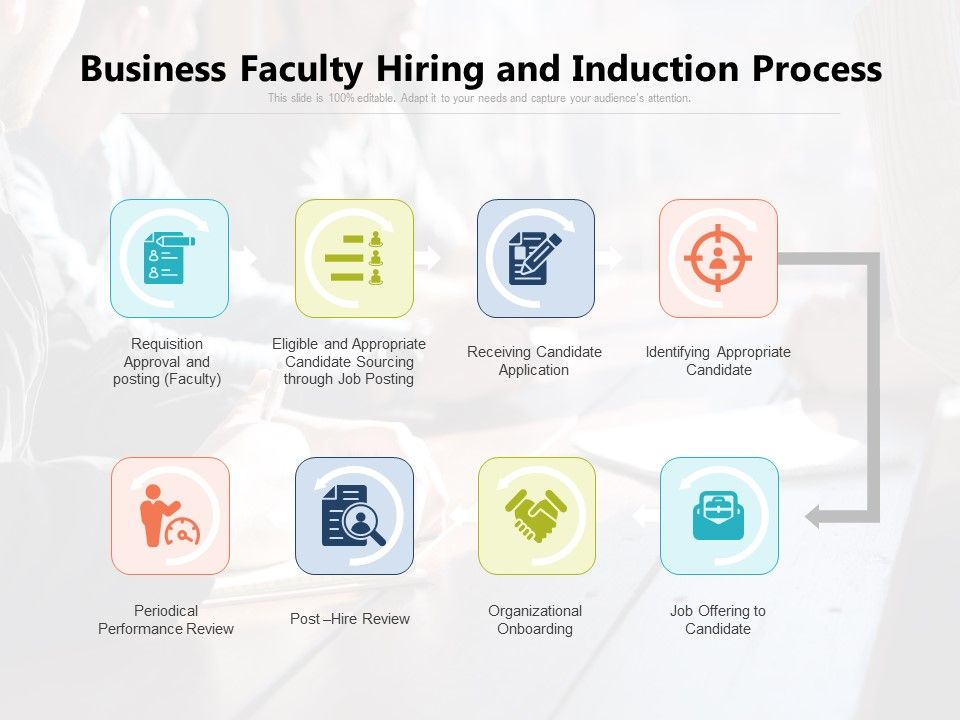 Business_Faculty_Hiring_And_Induction_Process_Ppt_PowerPoint_Presentation_Infographics_Icon_PDF_Slide_1.jpg