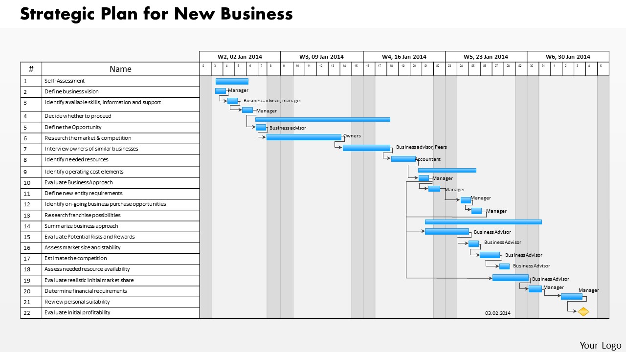 Business_Framework_Project_Management_Chart_PowerPoint_Presentation_Slide_1.jpg