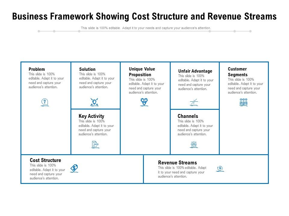 Business_Framework_Showing_Cost_Structure_And_Revenue_Streams_Ppt_PowerPoint_Presentation_Icon_Background_Images_PDF_Slide_1.jpg