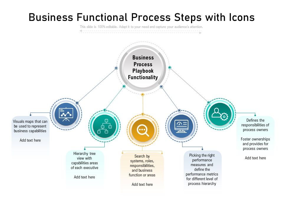 Business_Functional_Process_Steps_With_Icons_Ppt_PowerPoint_Presentation_File_Files_PDF_Slide_1.jpg