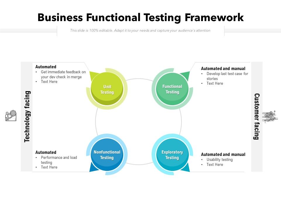 Business_Functional_Testing_Framework_Ppt_PowerPoint_Presentation_Icon_Master_Slide_PDF_Slide_1.jpg