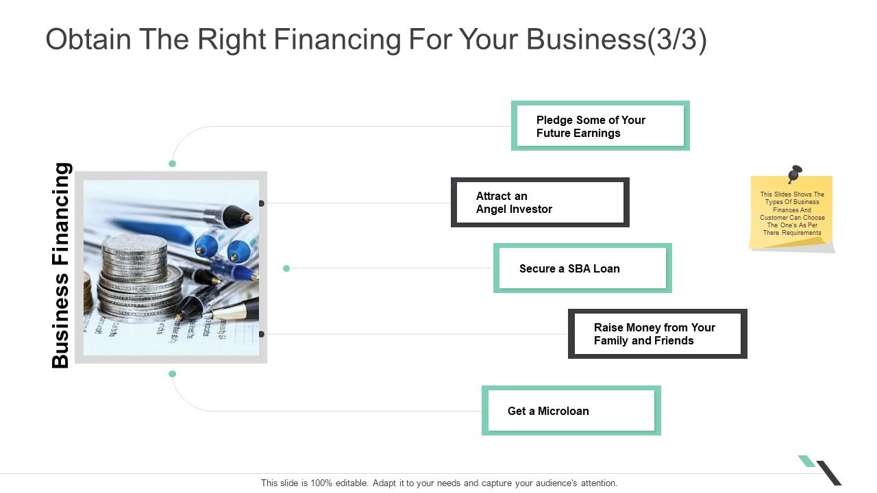 Business Functions Administration Ppt PowerPoint Presentation Complete Deck With Slides Slide18
