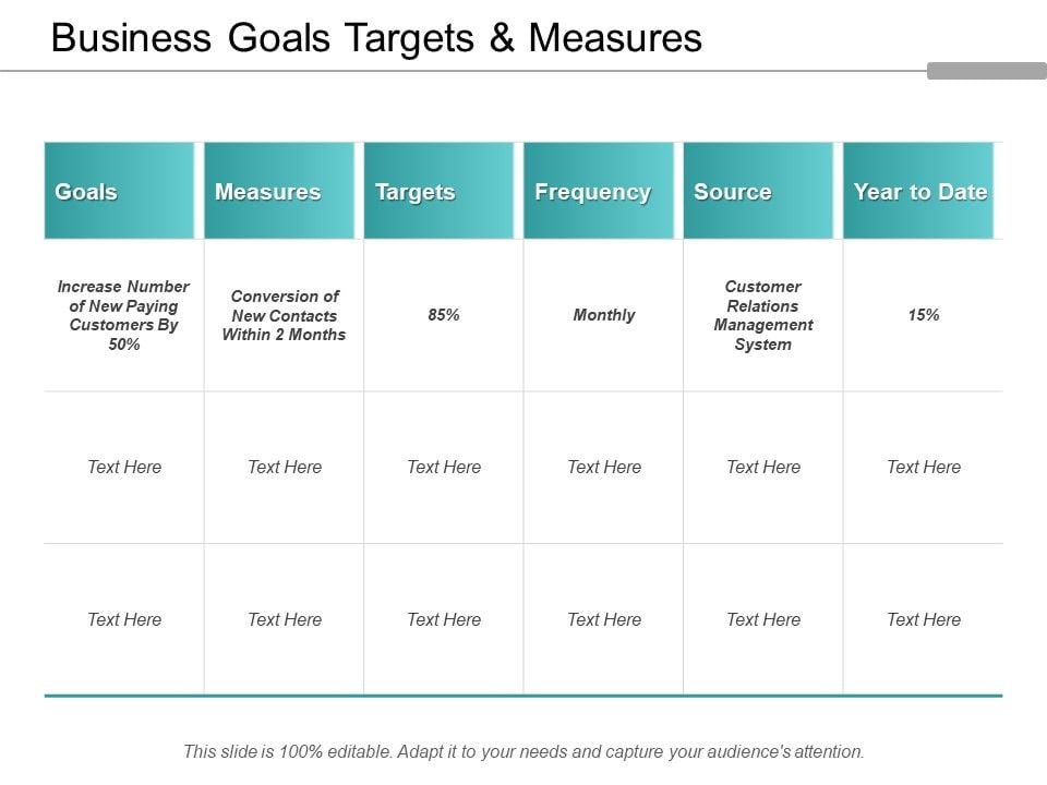 Business_Goals_Targets_And_Measures_Ppt_PowerPoint_Presentation_Summary_Icons_Slide_1.jpg
