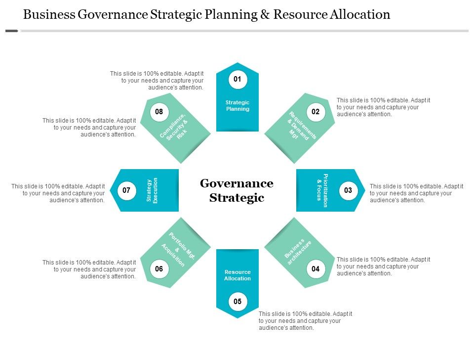 Business_Governance_Strategic_Planning_And_Resource_Allocation_Ppt_PowerPoint_Presentation_Icon_Mockup_Slide_1.jpg