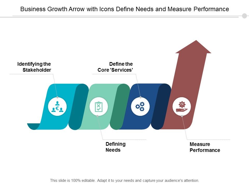 Business_Growth_Arrow_With_Icons_Define_Needs_And_Measure_Performance_Ppt_PowerPoint_Presentation_Inspiration_Introduction_Slide_1.jpg