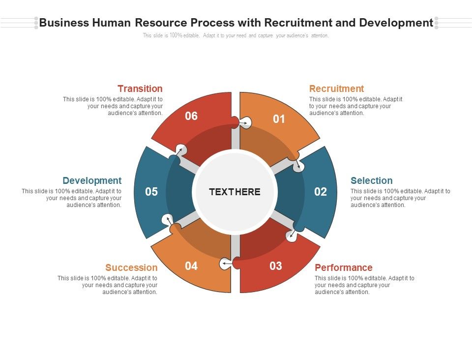 Business_Human_Resource_Process_With_Recruitment_And_Development_Ppt_PowerPoint_Presentation_Icon_Example_PDF_Slide_1.jpg