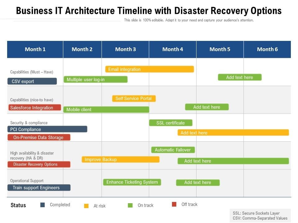 Business_IT_Architecture_Timeline_With_Disaster_Recovery_Options_Ppt_PowerPoint_Presentation_Icon_Styles_PDF_Slide_1.jpg