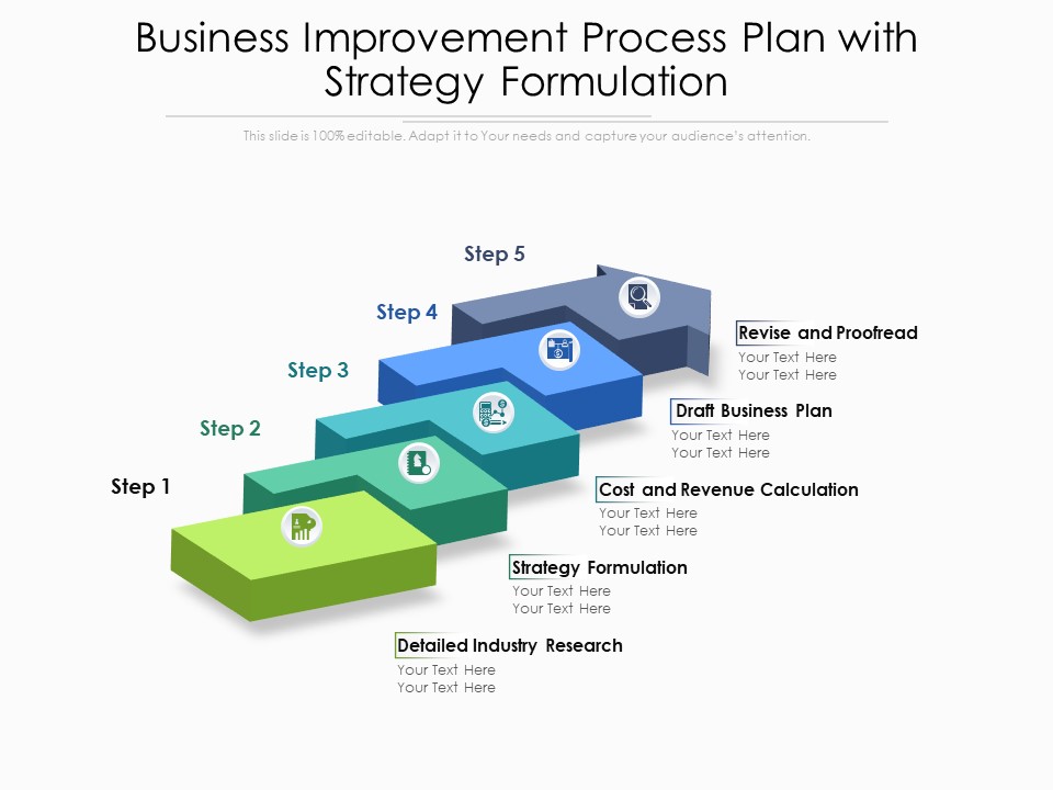 Business_Improvement_Process_Plan_With_Strategy_Formulation_Ppt_PowerPoint_Presentation_Infographics_Graphics_Download_PDF_Slide_1.jpg