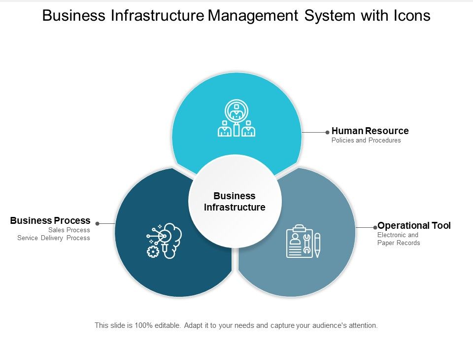 Business_Infrastructure_Management_System_With_Icons_Ppt_PowerPoint_Presentation_Gallery_Graphics_Slide_1.jpg