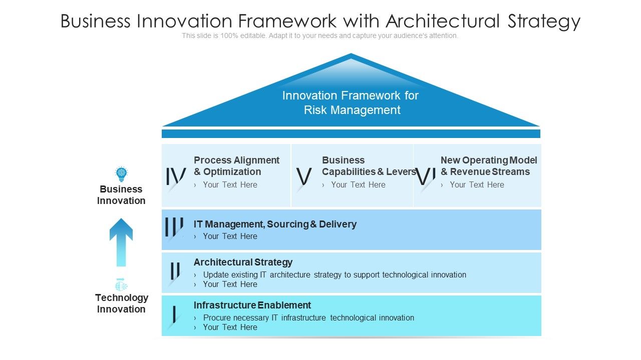 Business_Innovation_Framework_With_Architectural_Strategy_Ppt_Show_Icon_PDF_Slide_1.jpg