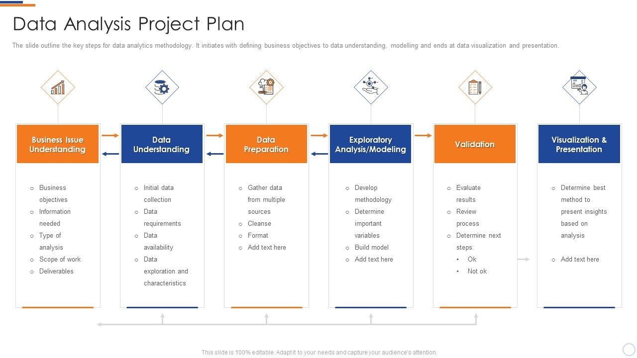 Business_Intelligence_And_Big_Transformation_Toolkit_Data_Analysis_Project_Plan_Icons_PDF_Slide_1.jpg