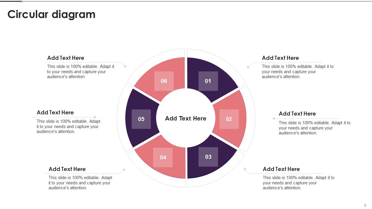Business Intelligence Modification Workflow And Functions Ppt PowerPoint Presentation Complete With Slides Slide09