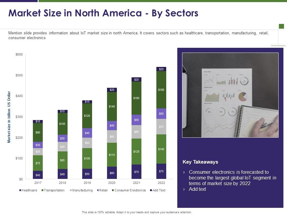 Business_Intelligence_Report_Market_Size_In_North_America_By_Sectors_Ppt_Portfolio_Icons_PDF_Slide_1.jpg