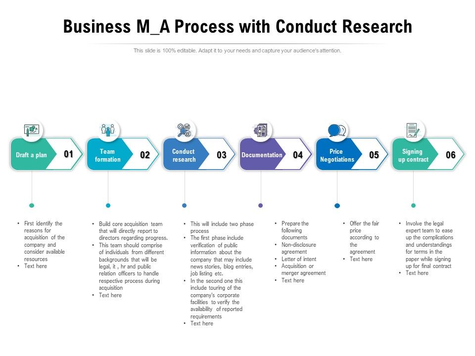 Business_M_A_Process_With_Conduct_Research_Ppt_PowerPoint_Presentation_Icon_Pictures_PDF_Slide_1.jpg