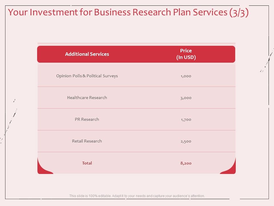 Business_Management_Research_Your_Investment_For_Business_Research_Plan_Services_Price_Icons_PDF_Slide_1.jpg