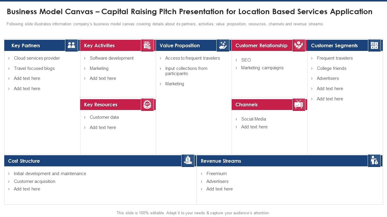 Business_Model_Canvas_Capital_Raising_Pitch_Presentation_For_Location_Based_Services_Application_Icons_PDF_Slide_1.jpg