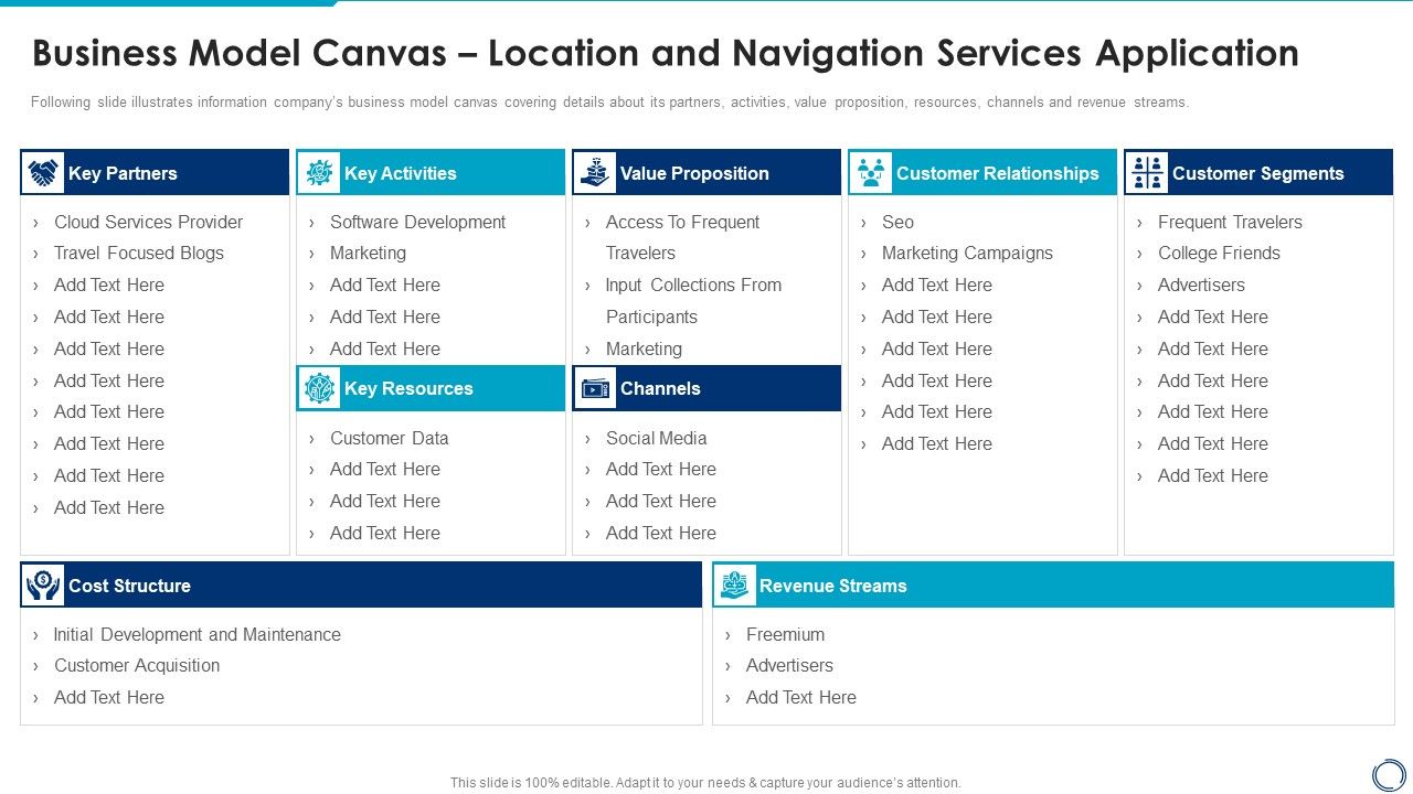 Business_Model_Canvas_Location_And_Navigation_Services_Application_Pictures_PDF_Slide_1.jpg