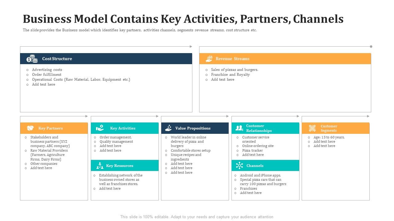Business_Model_Contains_Key_Activities_Partners_Channels_Icons_PDF_Slide_1.jpg