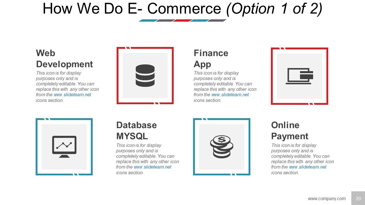 Business Model Design Ppt PowerPoint Presentation Complete Deck With Slides Slide20