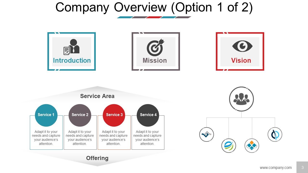 Business Model Design Ppt PowerPoint Presentation Complete Deck With Slides Slide03