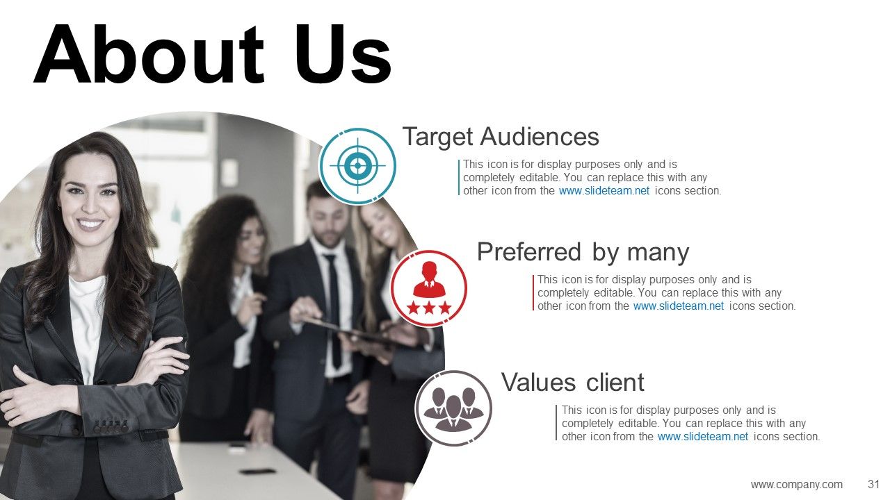 Business Model Design Ppt PowerPoint Presentation Complete Deck With Slides Slide31