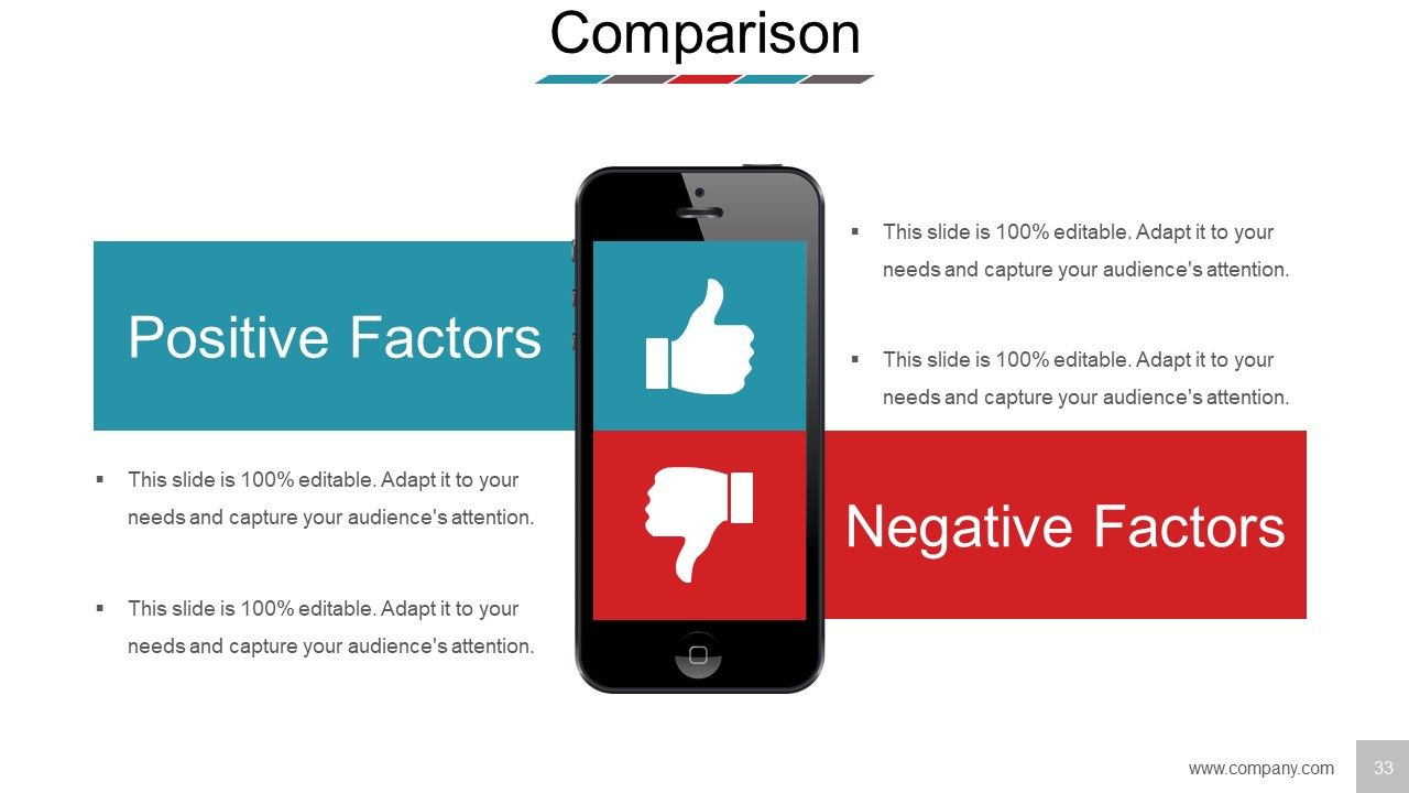 Business Model Design Ppt PowerPoint Presentation Complete Deck With Slides Slide32