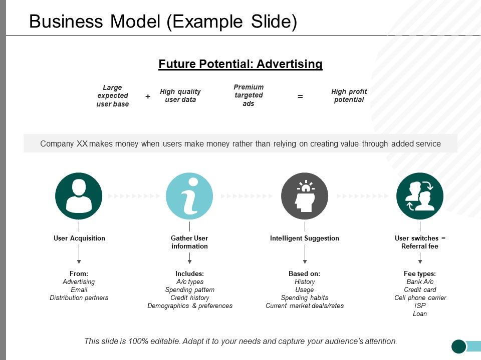Business_Model_Example_Slide_Ppt_PowerPoint_Presentation_Icon_Graphics_Slide_1.jpg