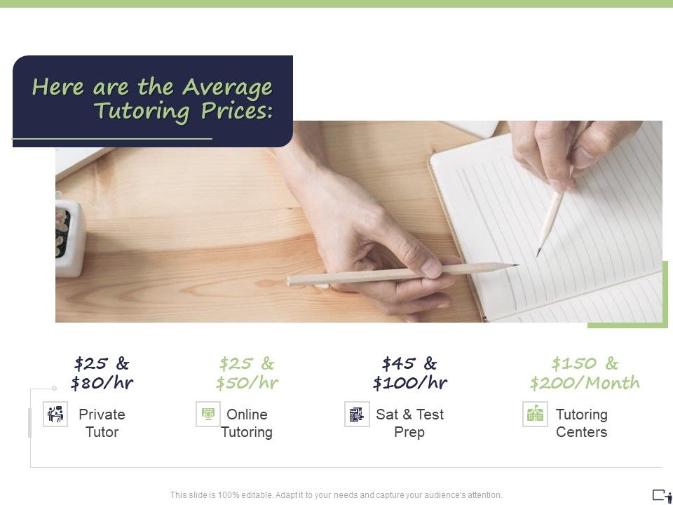 Business_Model_For_E_Tutoring_Services_Proposal_Here_Are_The_Average_Tutoring_Prices_Icons_PDF_Slide_1.jpg
