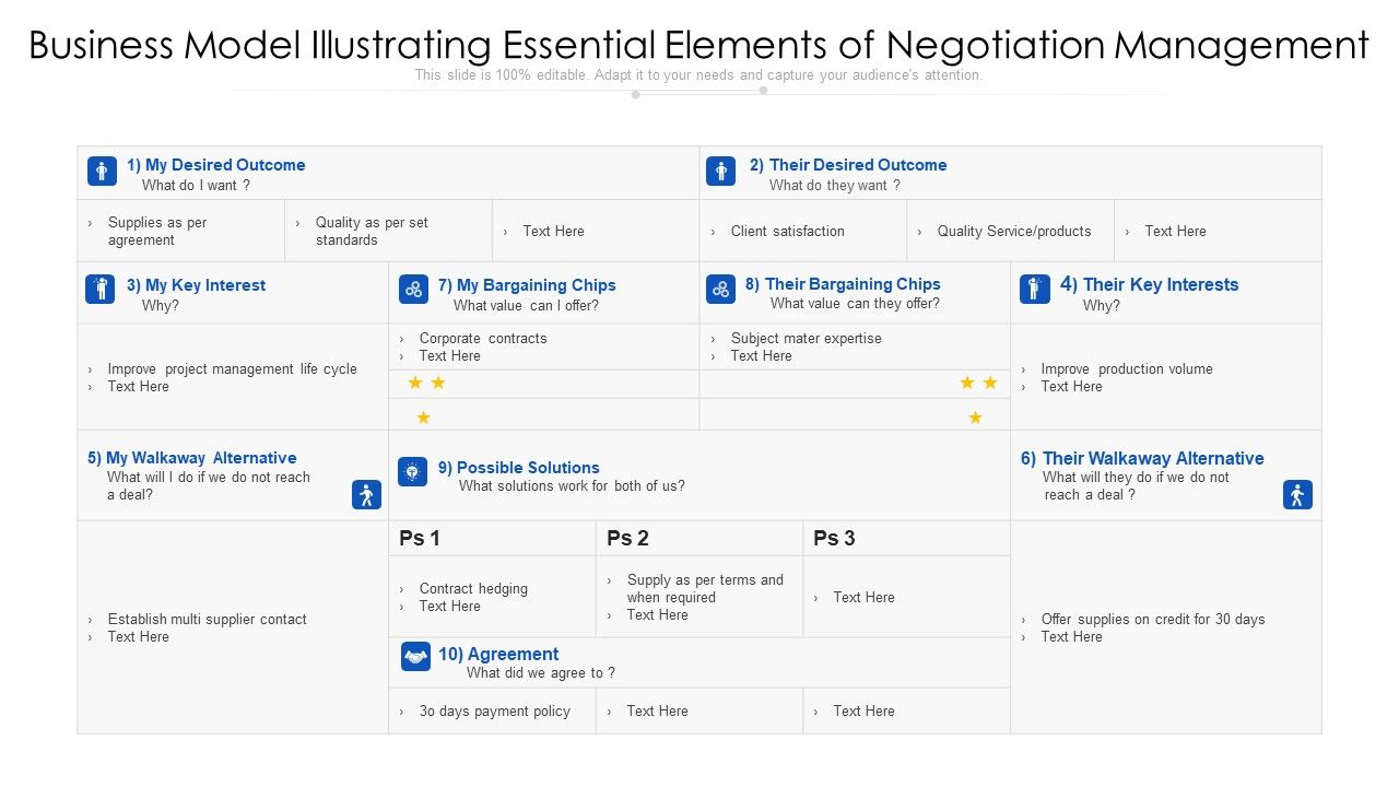 Business_Model_Illustrating_Essential_Elements_Of_Negotiation_Management_Icons_PDF_Slide_1.jpg