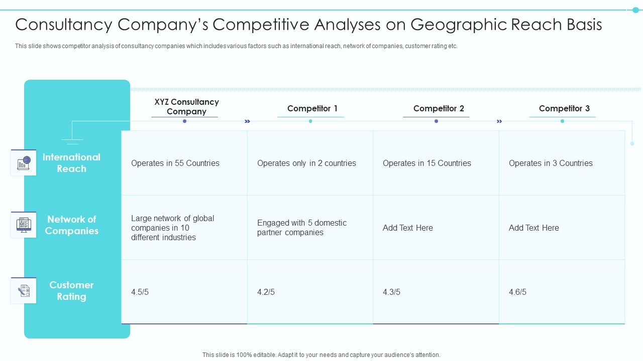 Business_Model_Of_New_Consultancy_Firm_Consultancy_Companys_Competitive_Analyses_Icons_PDF_Slide_1.jpg