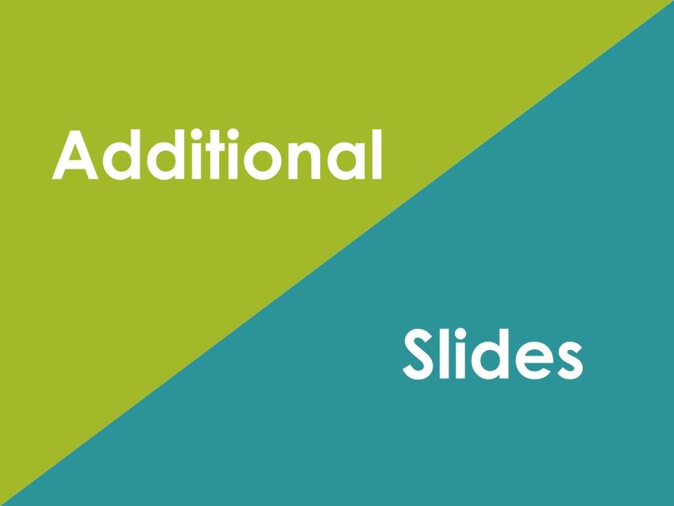 Business Model Ppt PowerPoint Presentation Complete Deck With Slides Slide18