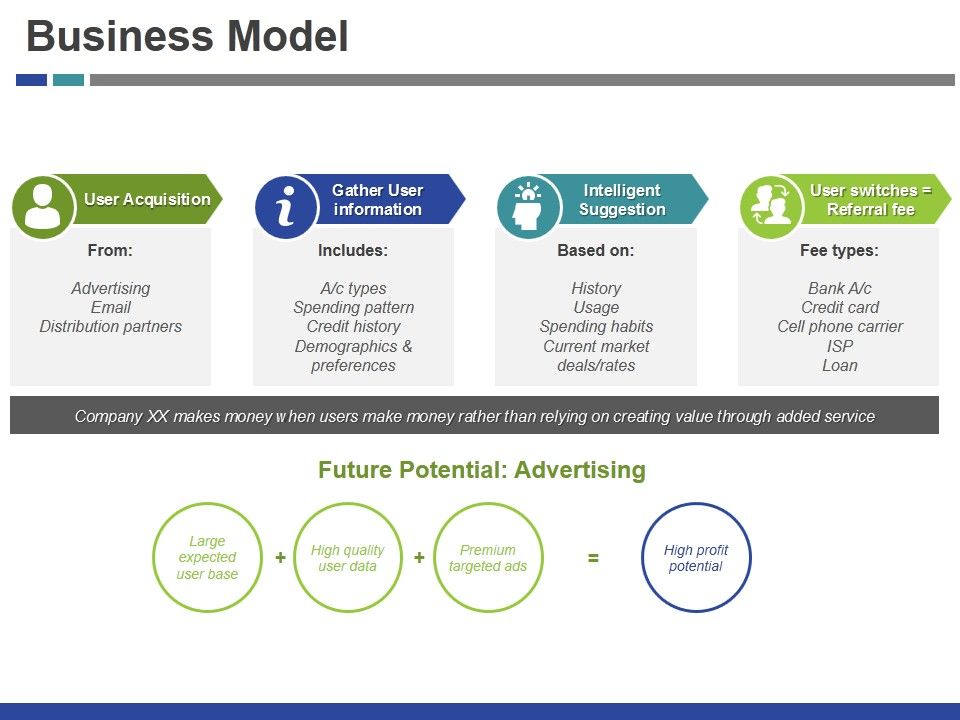 Business_Model_Template_1_Ppt_PowerPoint_Presentation_Professional_Layout_Ideas_Slide_1.jpg