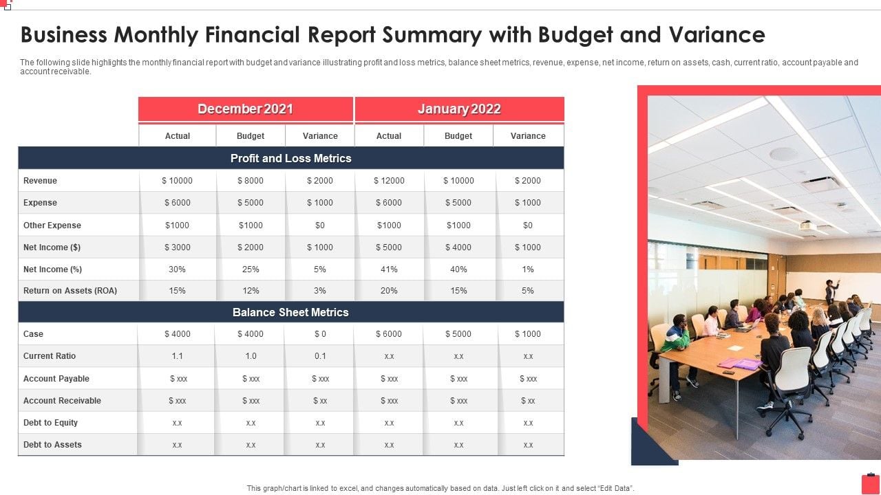 Business_Monthly_Financial_Report_Summary_With_Budget_And_Variance_Icons_PDF_Slide_1.jpg